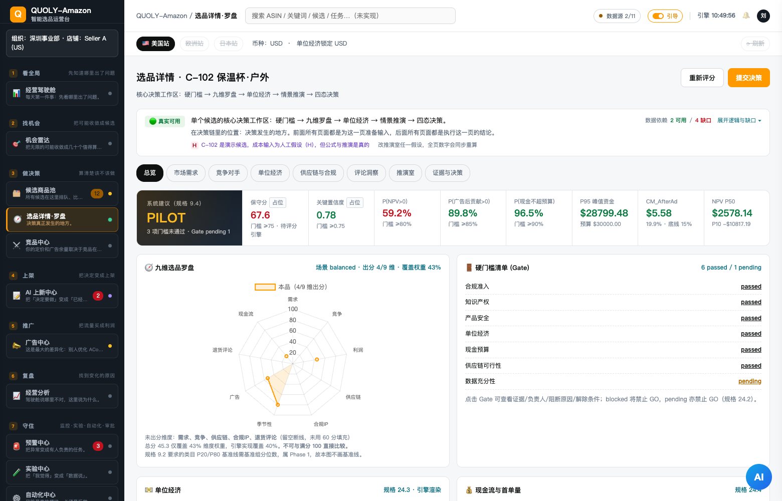 跨境选品决策工作台的九维评分罗盘与硬门槛清单界面